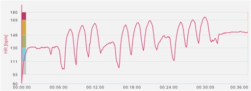 Bild uppladdad av Leif Andersson