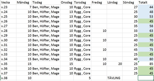 Bild uppladdad av Burhan Kesapli