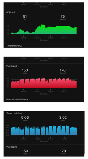 Bild uppladdad av Susanne Bornmar