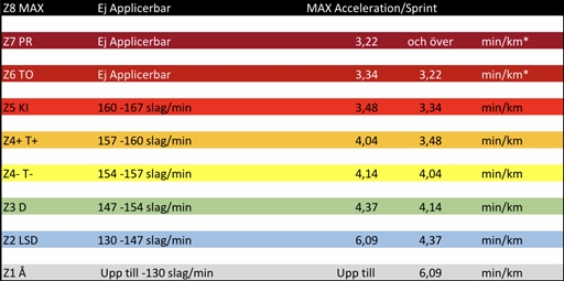 Bild uppladdad av Anders Skärström