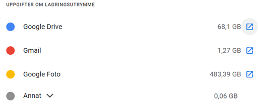 Bild uppladdad av Mathias Johansson