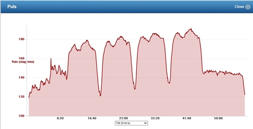 Bild uppladdad av Mance Ryder