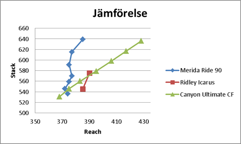 Bild uppladdad av HåkanC