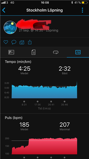 Bild uppladdad av Dave