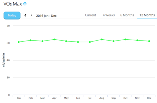 Bild uppladdad av Martin Andersson