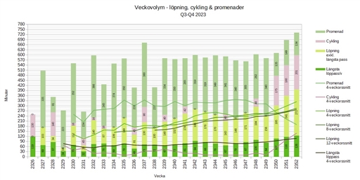 Bild uppladdad av Kalle Kula