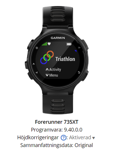 Bild uppladdad av Erik "Tricky" Fries