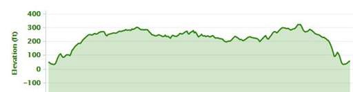 Bild uppladdad av Frank Witte