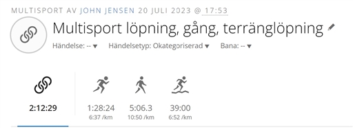 Bild uppladdad av Anonymiserad