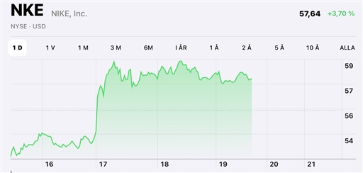 Bild uppladdad av Erik "Tricky" Fries