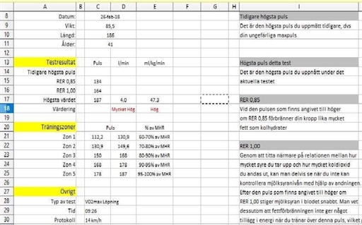 Bild uppladdad av Peter Burland