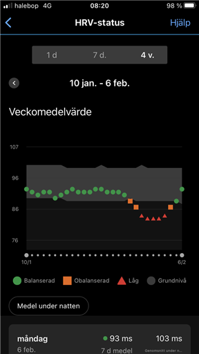 Bild uppladdad av Anders Larsson
