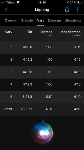 Bild uppladdad av Maria Petersson