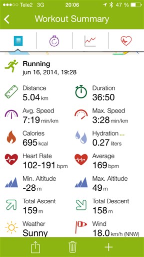 Bild uppladdad av Mikael Henningsson