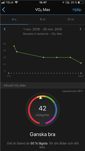 Bild uppladdad av Ante Gahlin