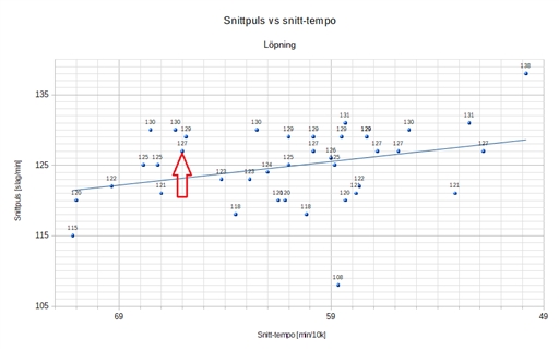 Bild uppladdad av Kalle Kula