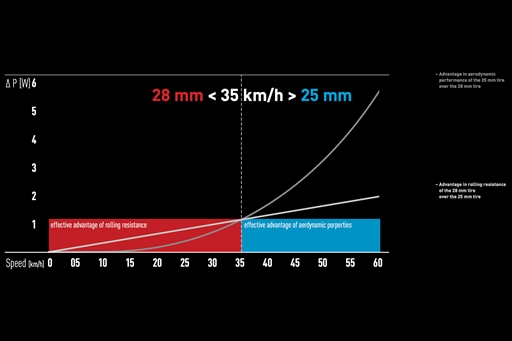 Bild uppladdad av HåkanC