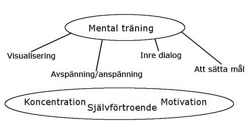 Bild uppladdad av Viktor Johansson