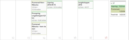 Bild uppladdad av Susann Tångeryd