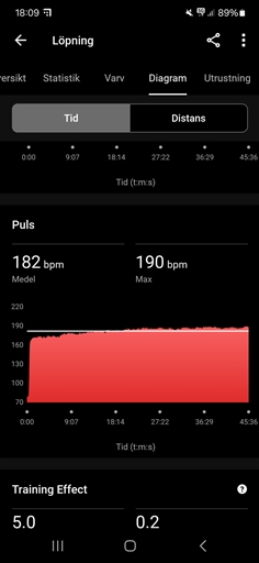 Bild uppladdad av Johan Veinfors