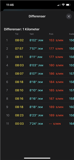 Bild uppladdad av Emelie R