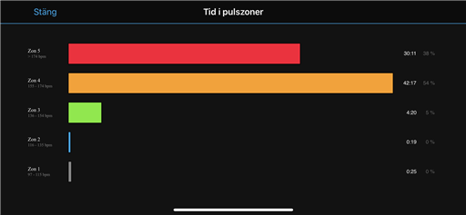 Bild uppladdad av Adde335