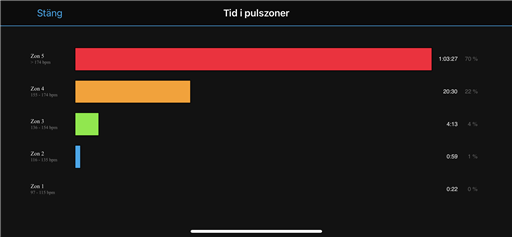 Bild uppladdad av Adde335