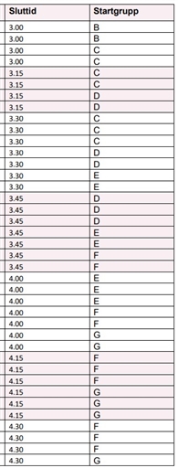 Bild uppladdad av Jens Sandahl