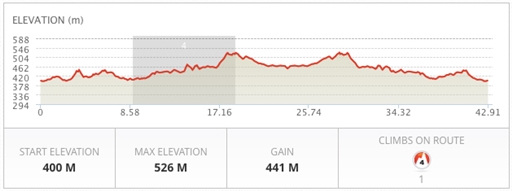Bild uppladdad av Peter H Nilsson