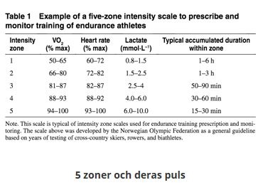 Bild uppladdad av Thomas Abrahamsson 