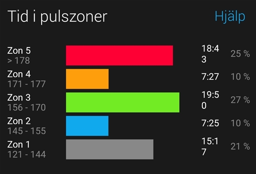 Bild uppladdad av Johan Hedlund