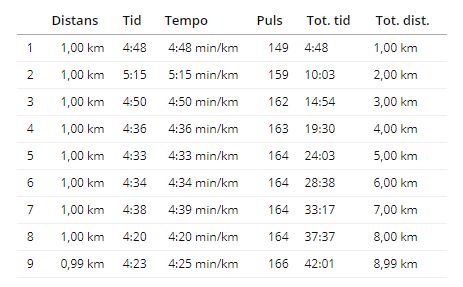 Bild uppladdad av Lars Lindefelt 