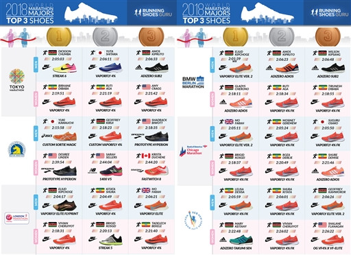 Bild uppladdad av Marcus Nordahl