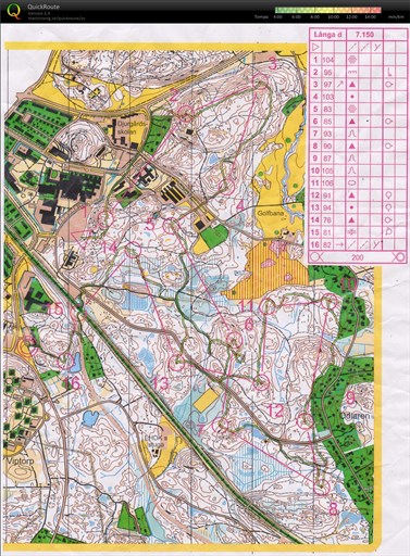 Bild uppladdad av Henrik Ortman