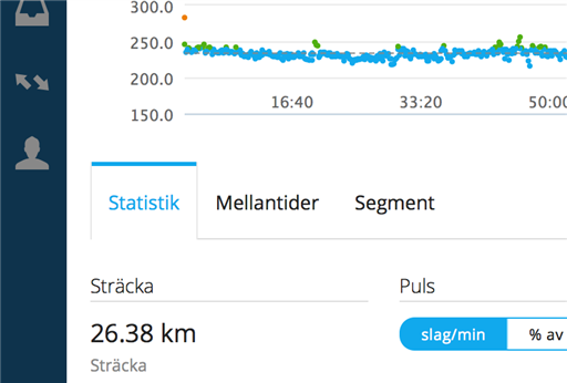 Bild uppladdad av Peter Sääf