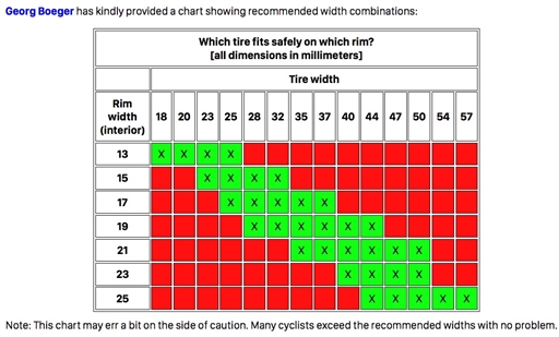 Bild uppladdad av Karel Friedl