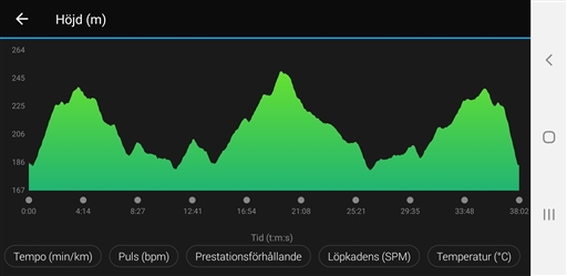Bild uppladdad av Mattias 