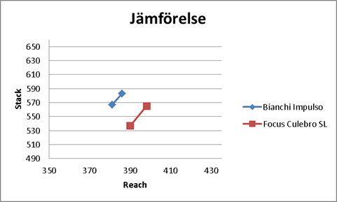 Bild uppladdad av HåkanC