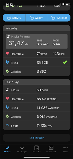 Bild uppladdad av K Bo