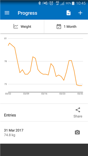 Bild uppladdad av Thomas Abrahamsson 