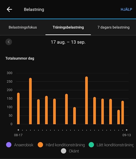 Bild uppladdad av Marcus Nordahl