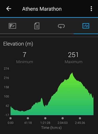 Bild uppladdad av Hui Zhao