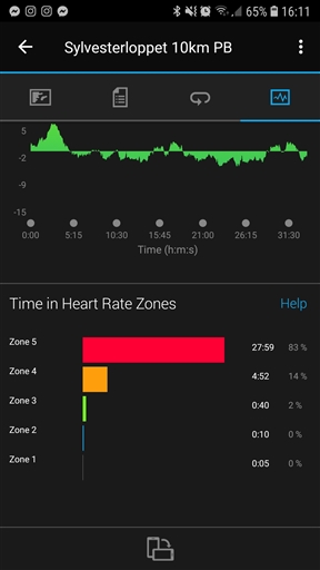 Bild uppladdad av Thomas Abrahamsson 