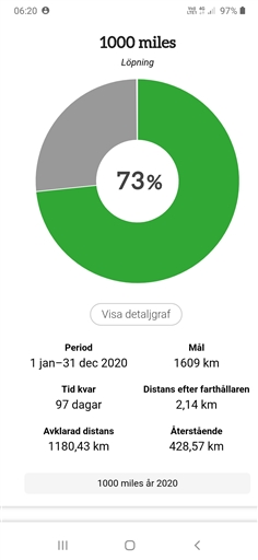 Bild uppladdad av Eva Enmark