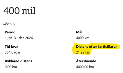 Bild uppladdad av John Jensen