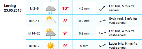 Bild uppladdad av Mikael Tilly