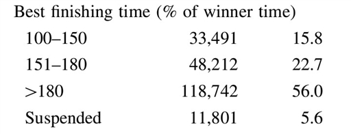 Bild uppladdad av Thobias Romu 