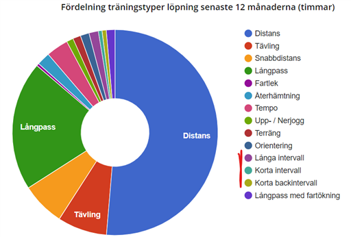 Bild uppladdad av Erik "Tricky" Fries