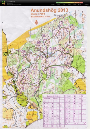 Bild uppladdad av Henrik Ortman