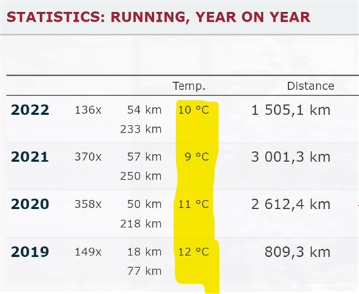 Bild uppladdad av Anonymiserad